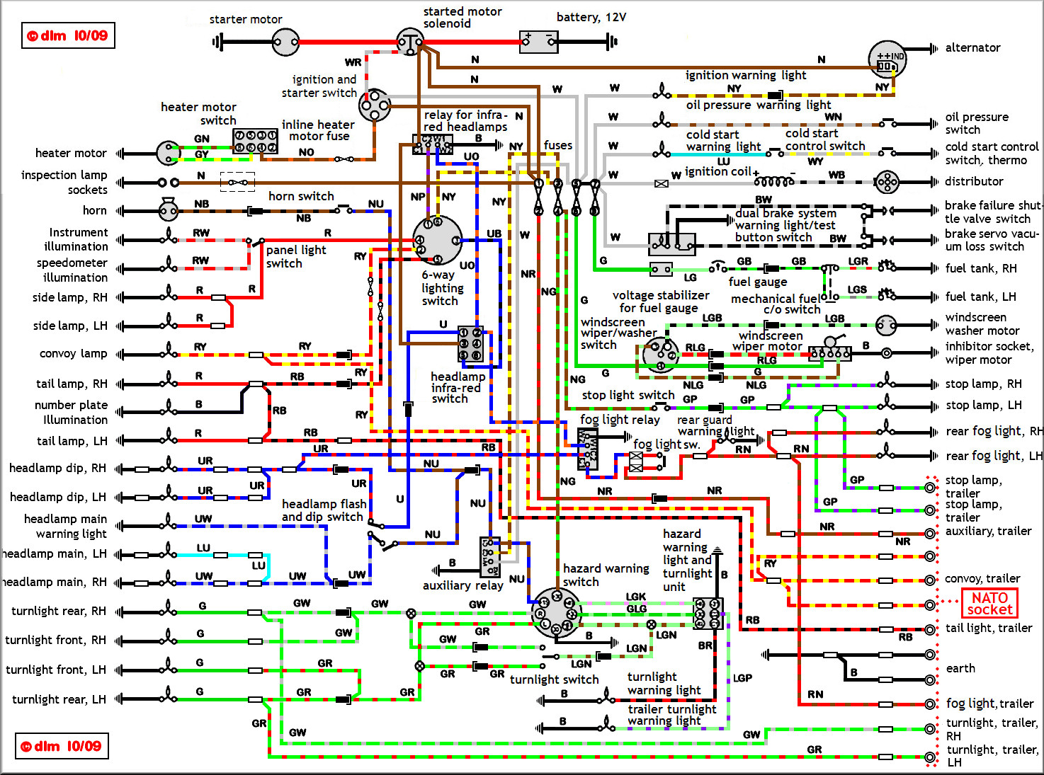 F6a Land Rover 90 Indicator Wiring Diagram Wiring Resources