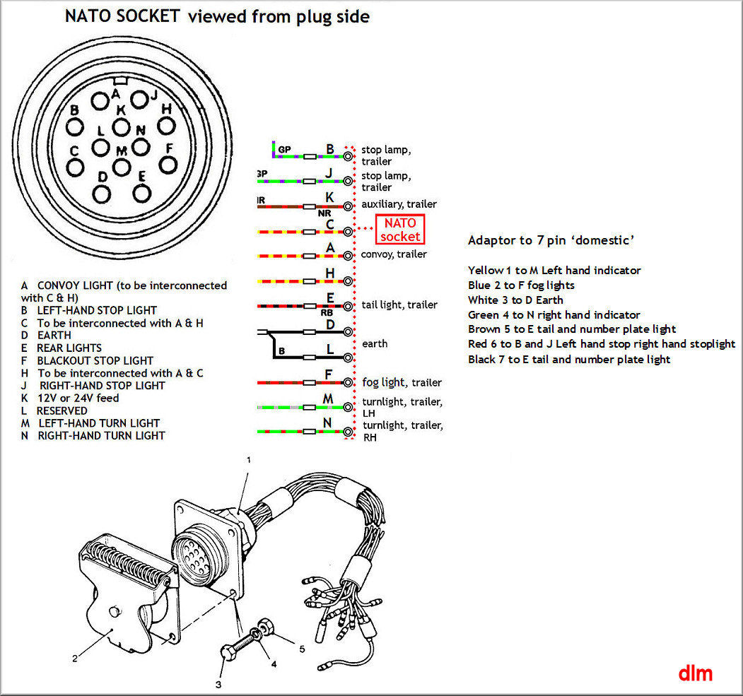 NATO%20Plug%20Wiring.jpg